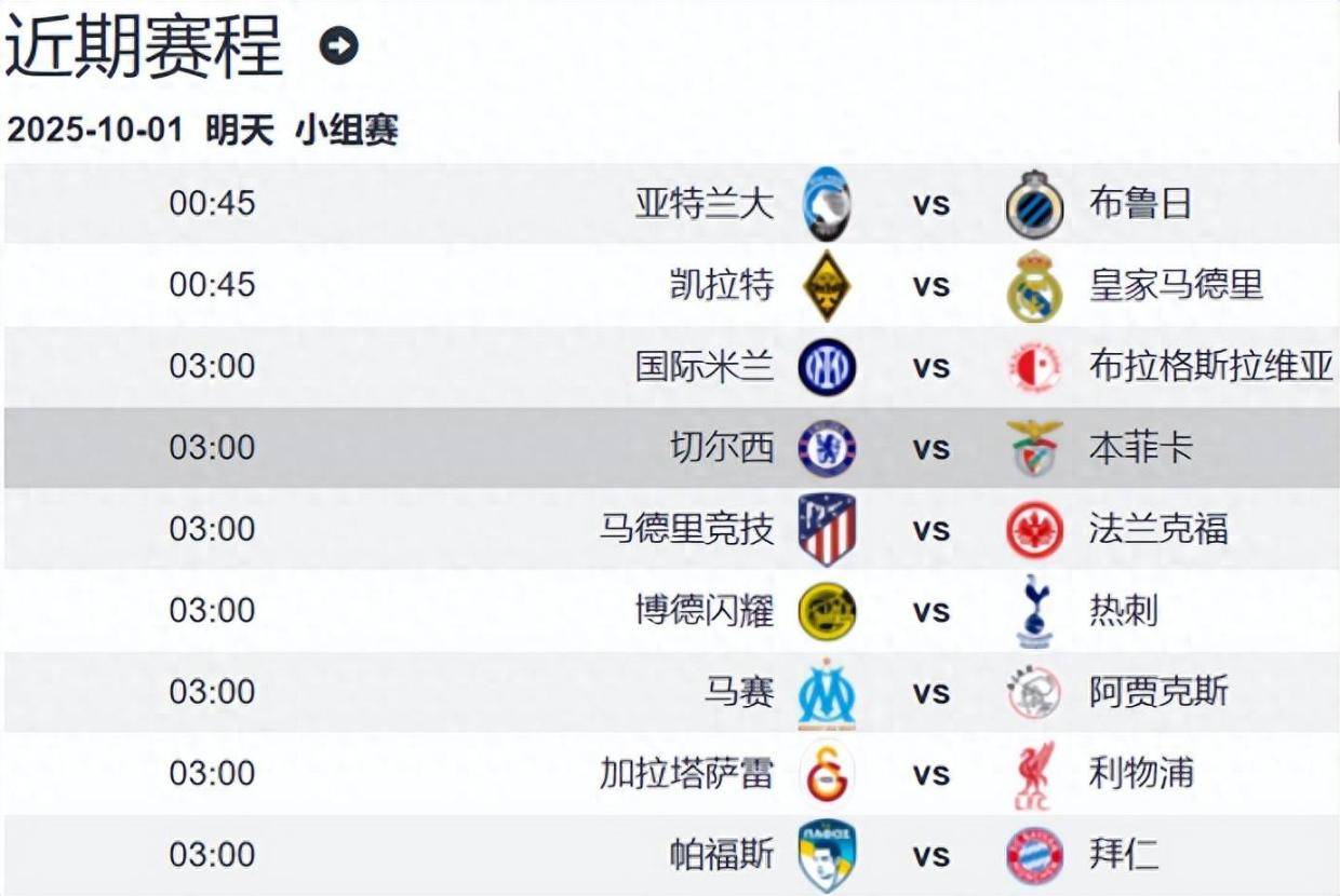 切尔西vs本菲卡前瞻：穆里尼奥重返斯坦福桥 恩佐面对旧主